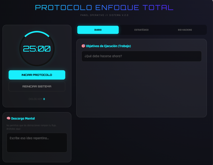 Dashboard Protocolo Enfoque Total